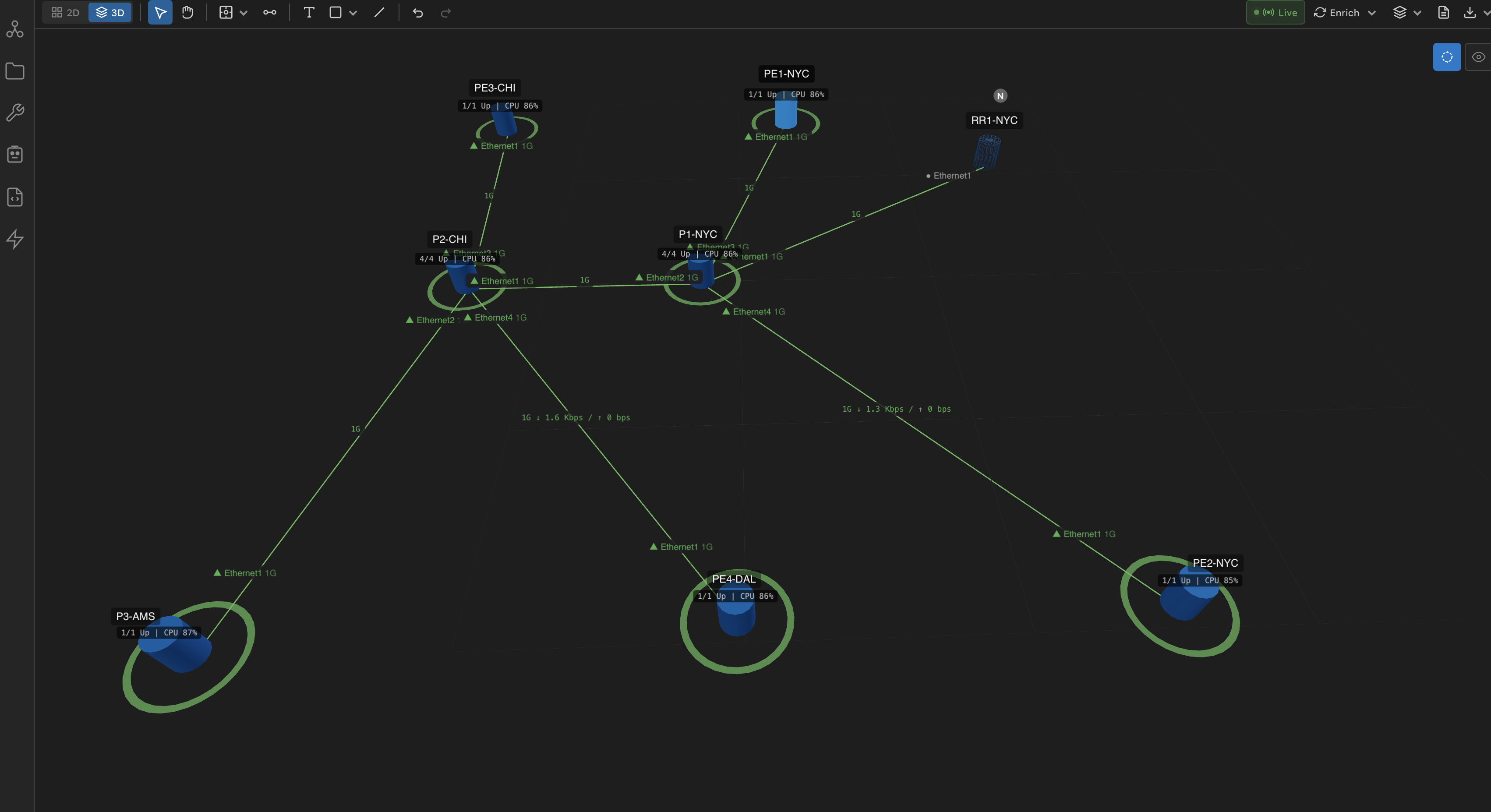 NetStacks 3D topology view showing network devices with CPU utilization badges and interface status in a three-dimensional perspective