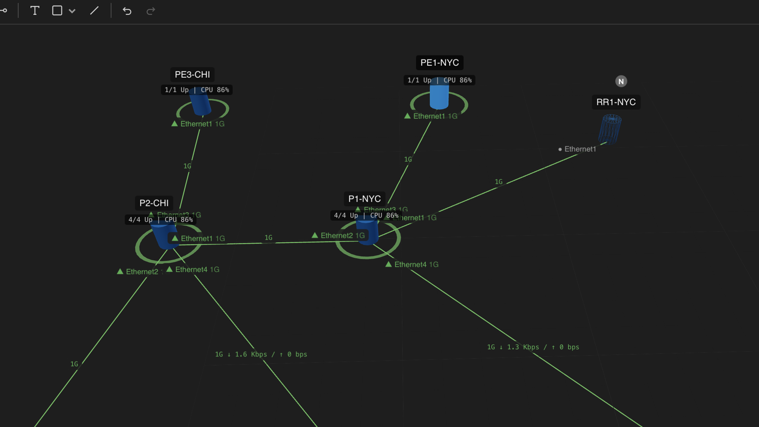 NetStacks topology with live SNMP data overlays showing interface speeds, session tabs, and device status badges
